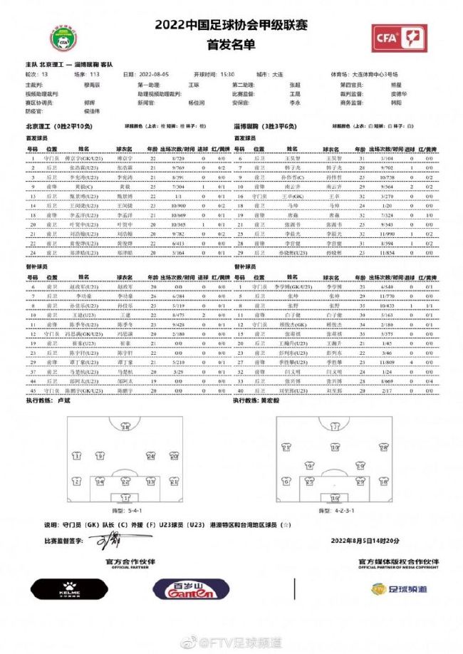 Sofascore根据球员评分列出了2023年西甲最佳阵容，格列兹曼、巴尔韦德、久保建英、德容在列，其中格列兹曼以7.74分当选最佳球员。